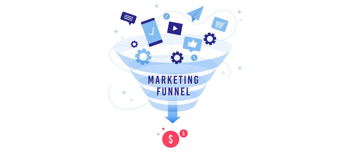 sales funnel