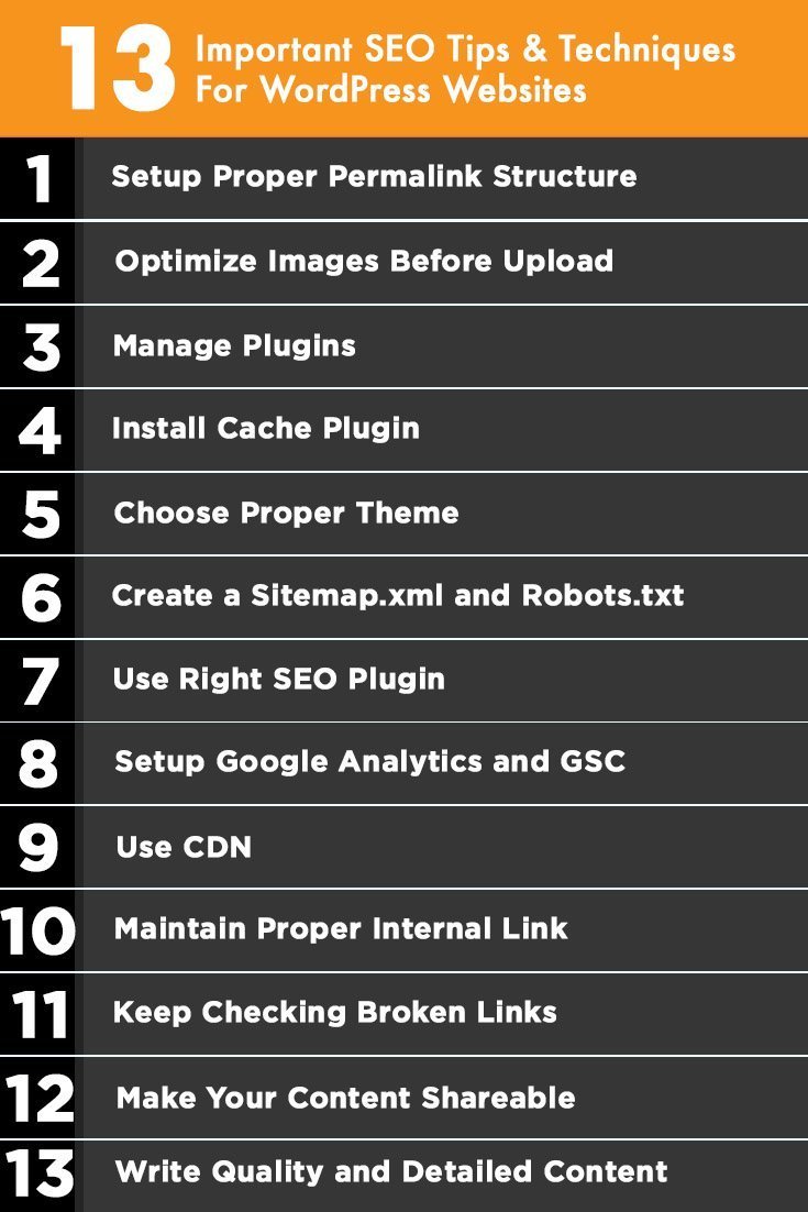 SEO tips for WordPress Website